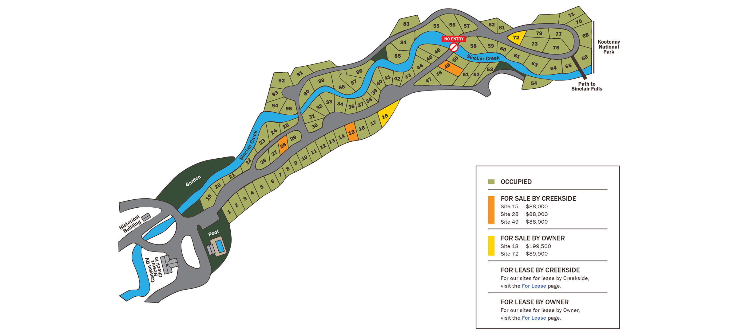 RV Lots for Sale in Radium Hot Springs, BC Creekside In The Canyon